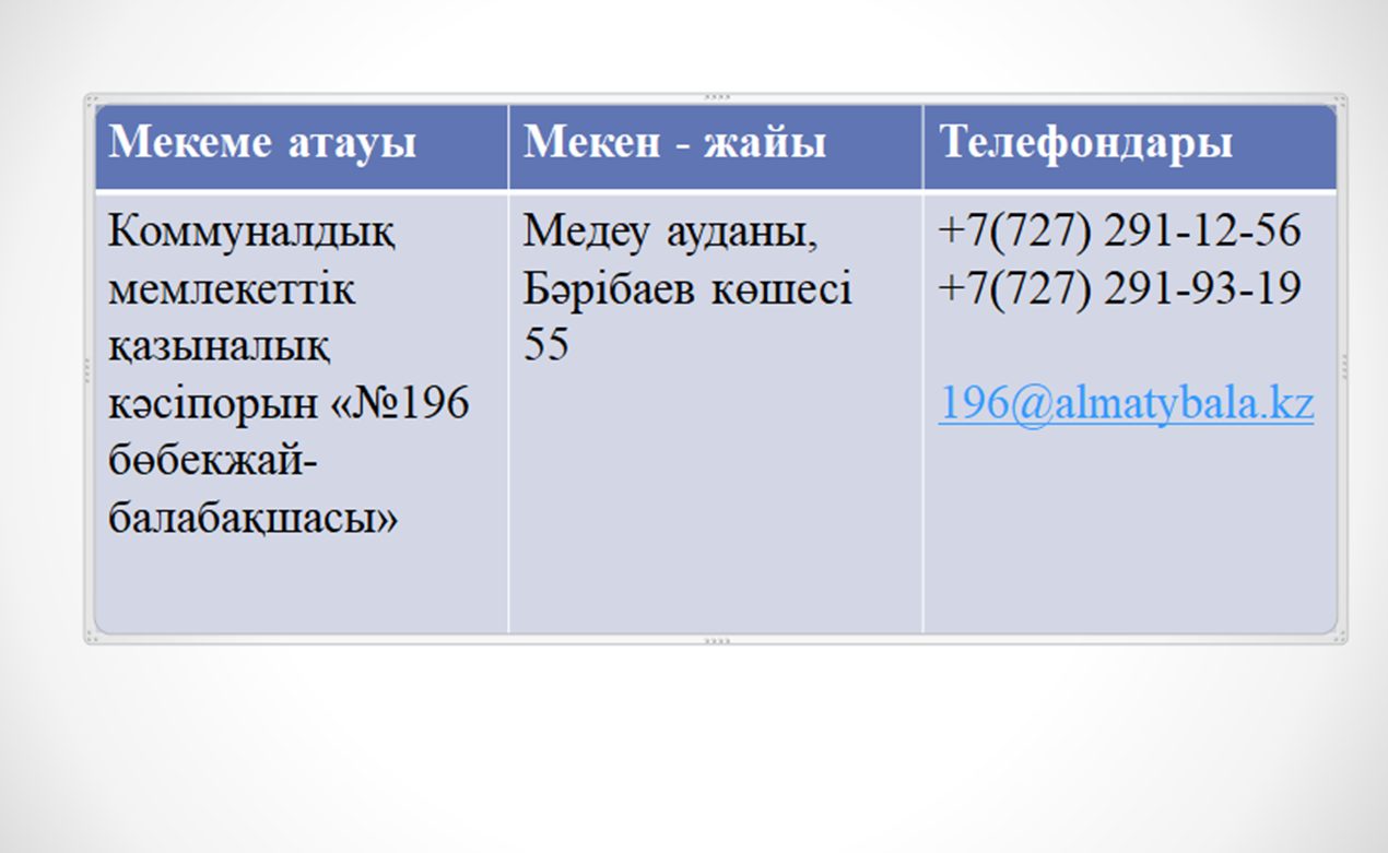 Мекен жайымыз