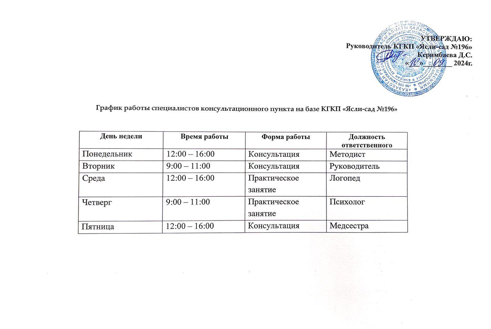 График работы консультационного пункта