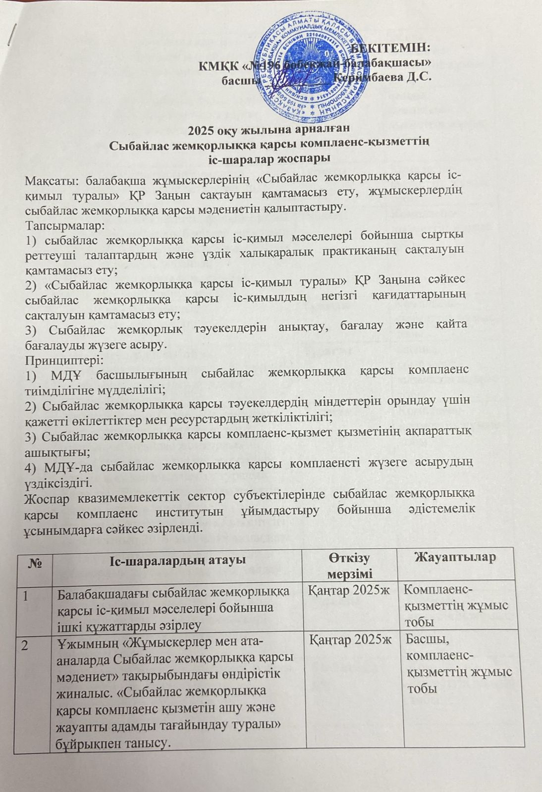 2025 жылына арналған сыбайлас жемқорлыққа қарсы іс-қимыл жоспары