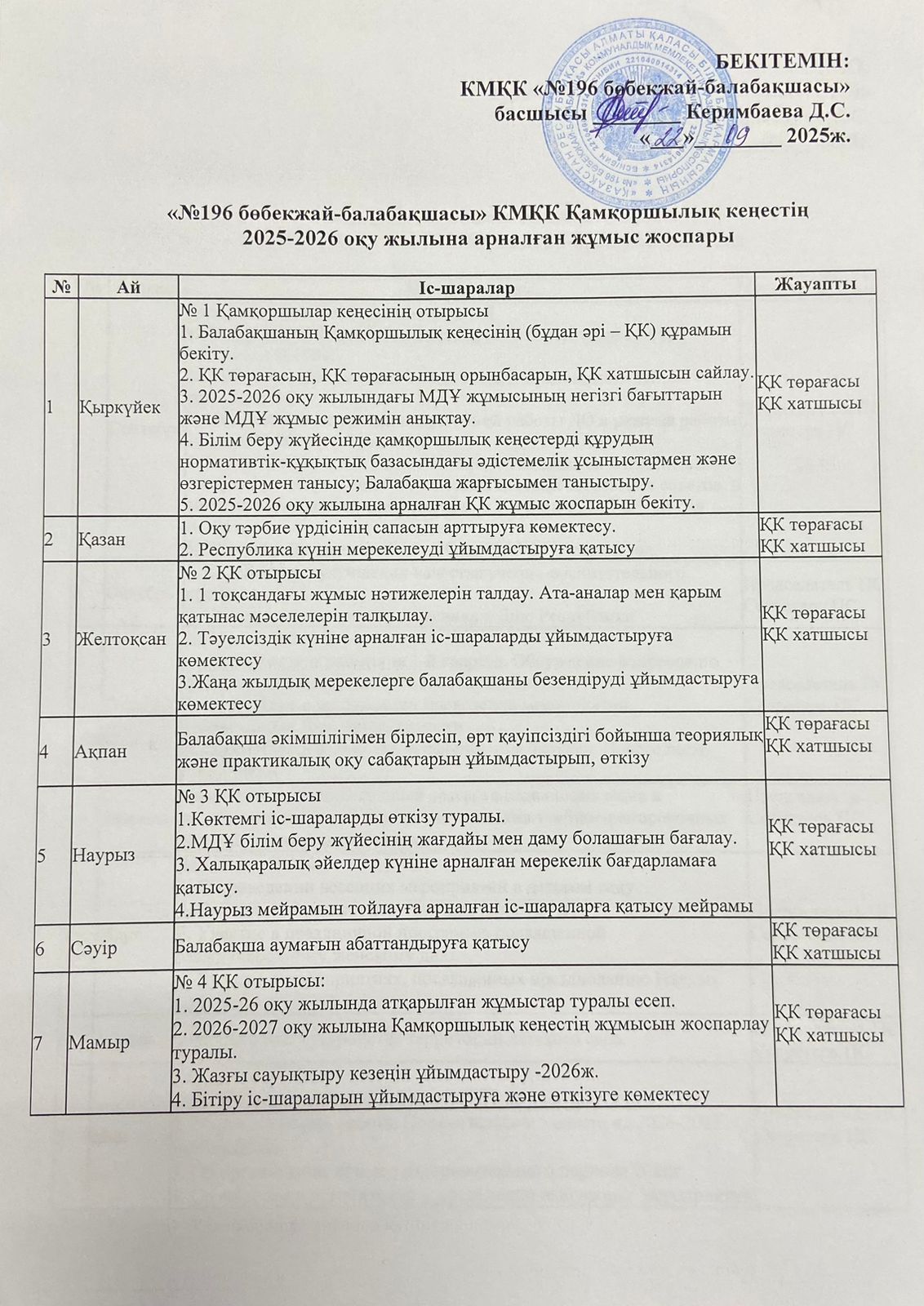 Қамқоршылық кеңестің 2025-2026 оқу жылына арналған жұмыс жоспары