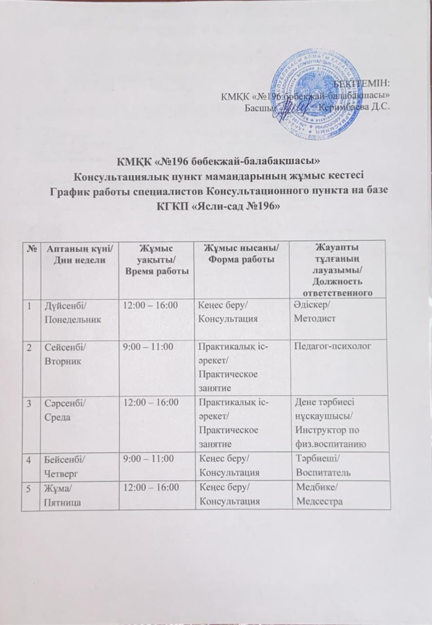Консультациялық пункт мамандарының жұмыс кестесі